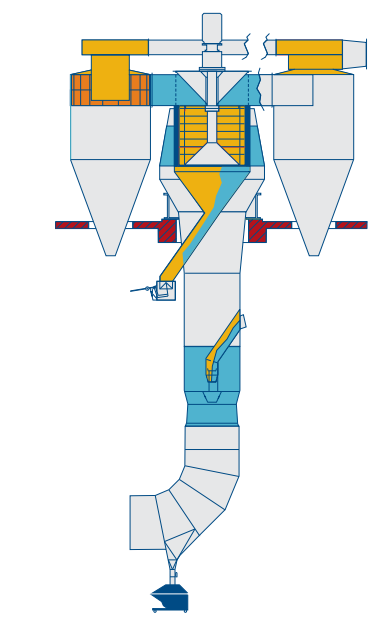 砂石細(xì)粉分離機